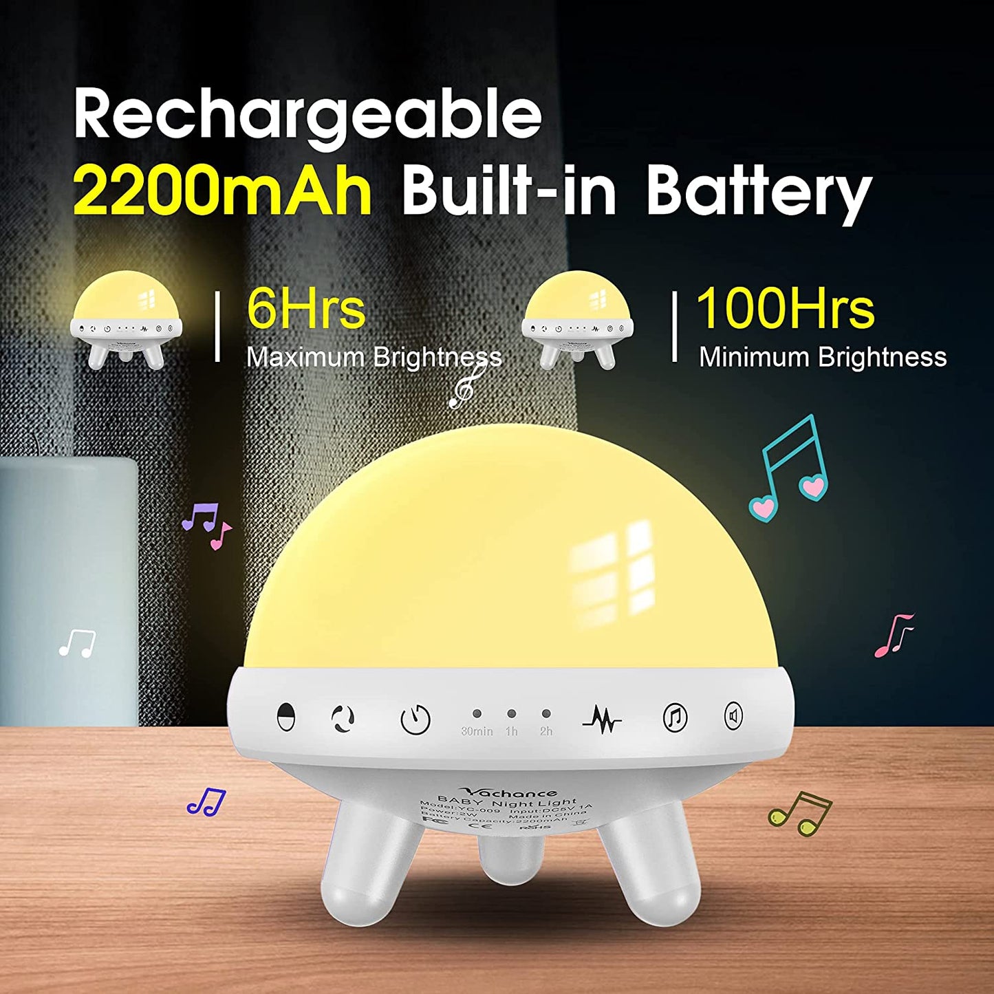 Night Light for Kids with White Noise Machine.Baby Night Light Sound Machine with 31 Soothing Sounds for Baby Sleeping, Breastfeeding, Girls, Boys, Nursery, Timer, RGB Color, Rechargeable