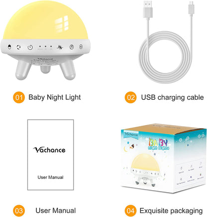 Night Light for Kids with White Noise Machine.Baby Night Light Sound Machine with 31 Soothing Sounds for Baby Sleeping, Breastfeeding, Girls, Boys, Nursery, Timer, RGB Color, Rechargeable