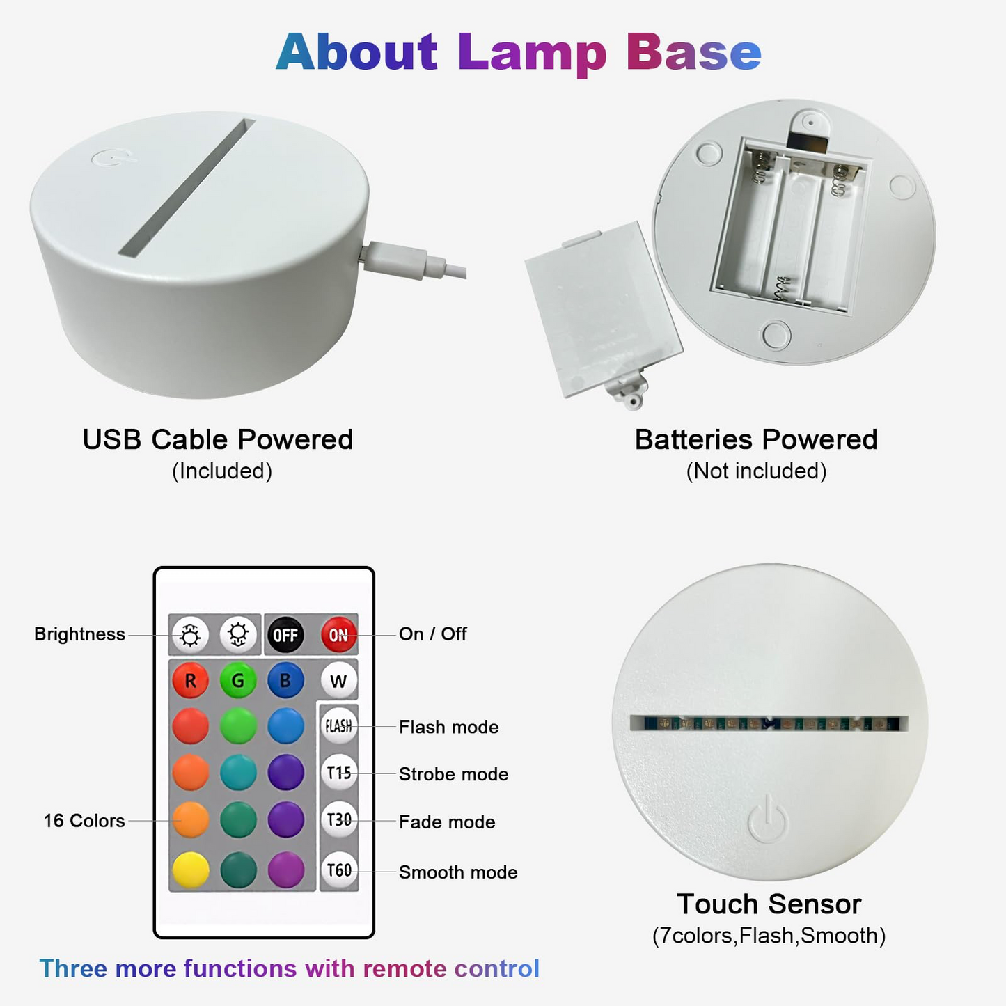 Acrylic LED Lamp with Erasable Message Board and USB Night Light